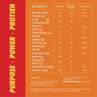 Nutrikick Regular Creamy Peanut Butter